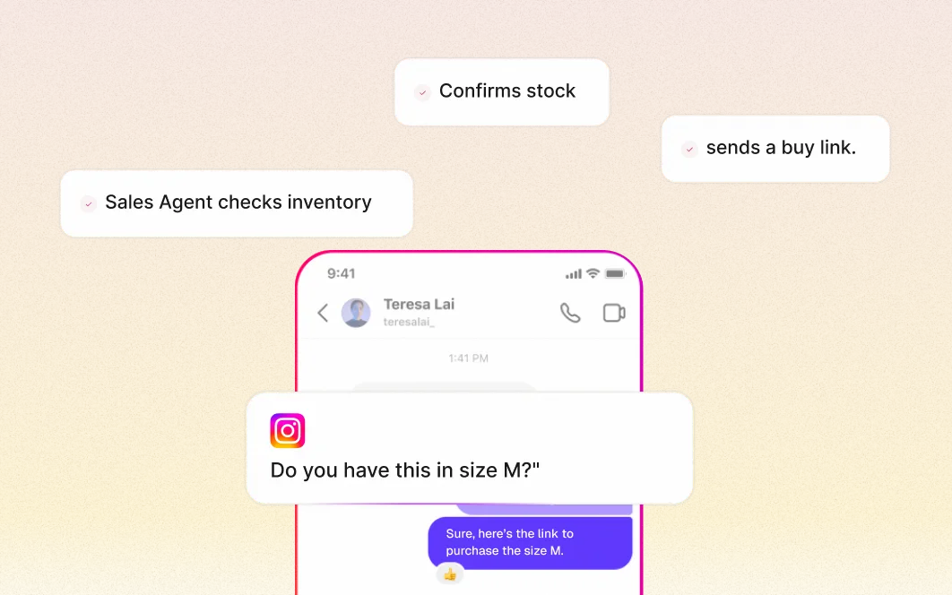 Sales flow preview